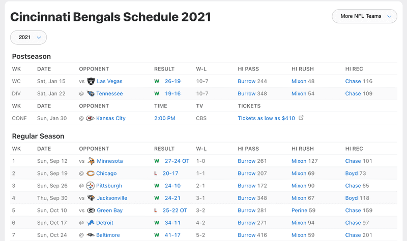 Bengals ESPN Schedule